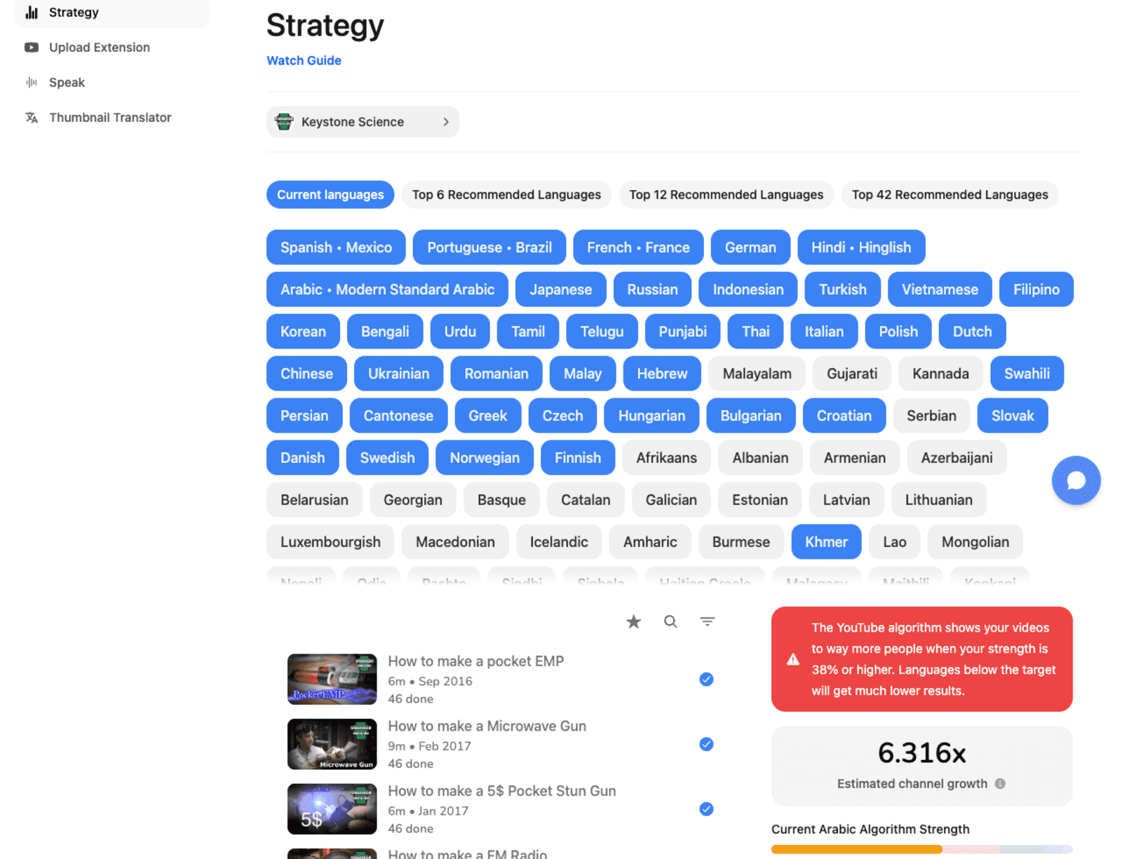 DittoDub YouTube dubbing strategy dashboard preview