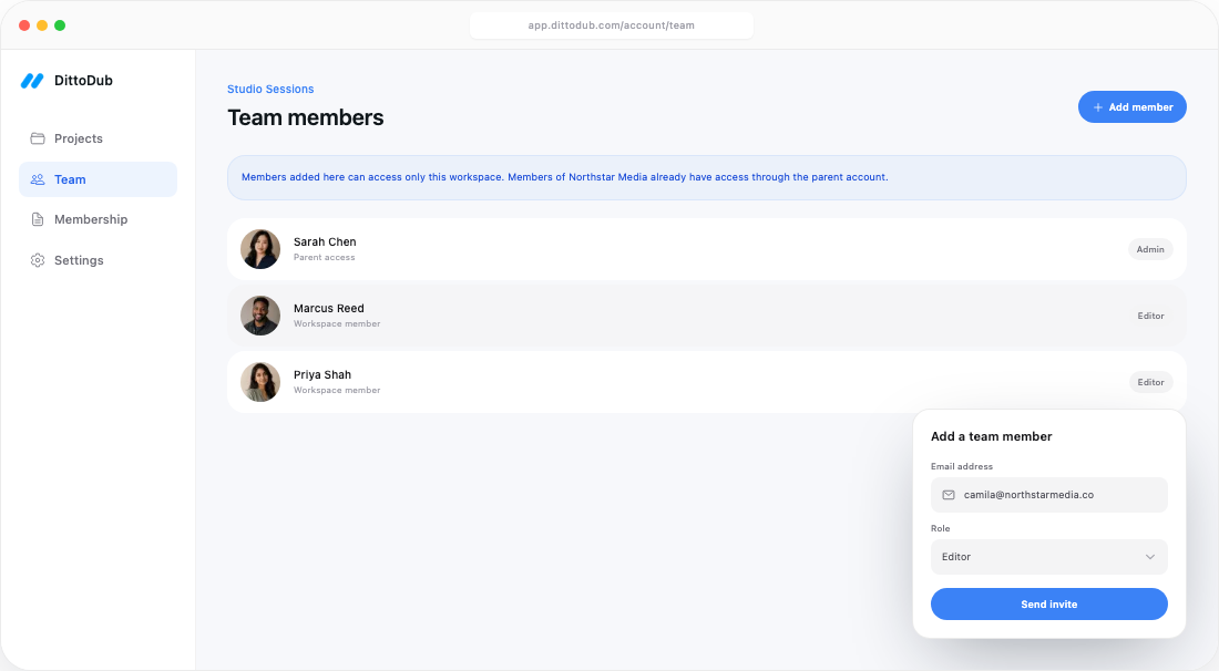 A DittoDub child workspace team page with workspace-specific members